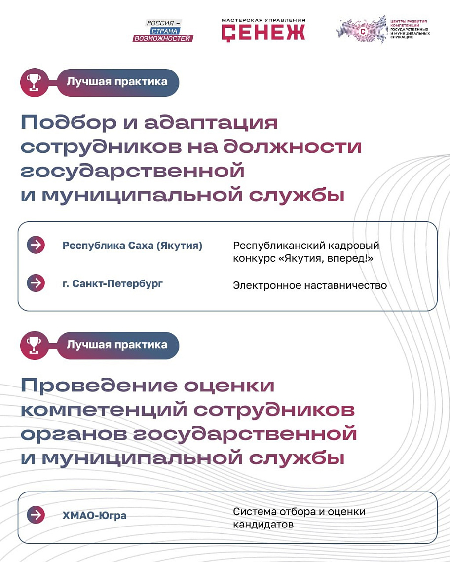 Практика Ханты-Мансийского автономного округа - Югры вошла в список лучших по версии Мастерской управления «Сенеж»